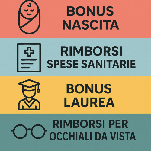 NUOVO MODELLO B PER PRESENTAZIONE  ISTANZE DI RIMBORSI SPESE E BONUS